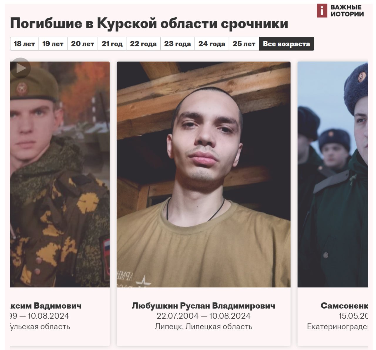 Lyubushkin Ruslan Vladimirovich