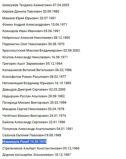 Mammadov Rakhib