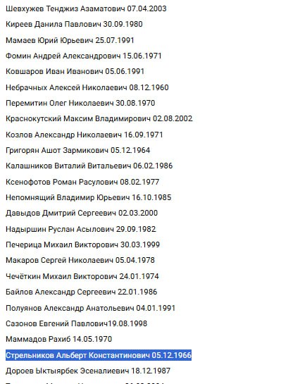 Strelnikov Albert Konstantinovich