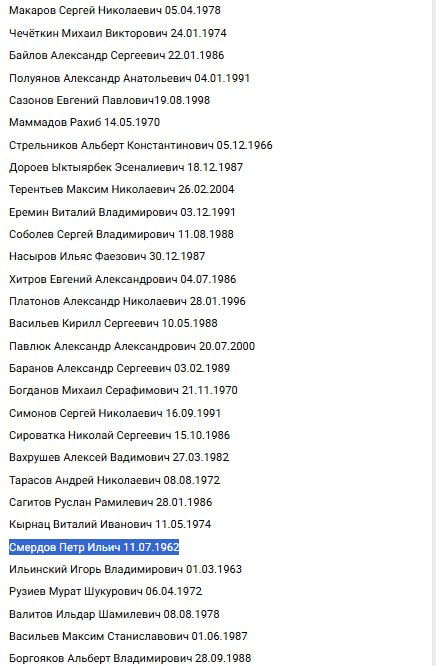 Smerdov Petr Ilich