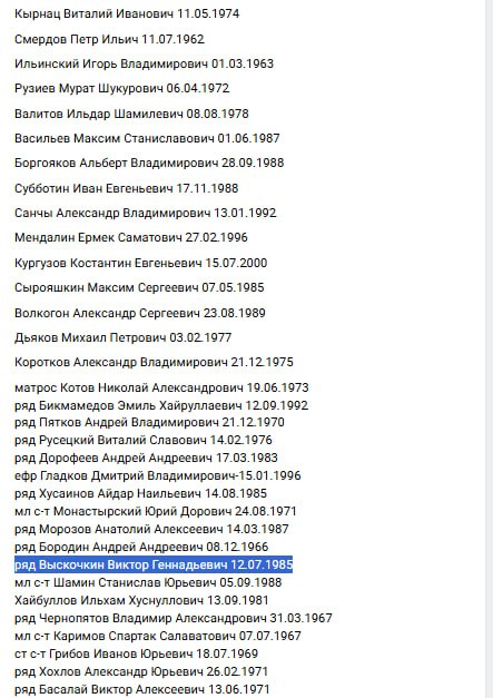 Vyskochkin Viktor Gennadevich