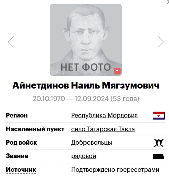 Aynetdinov Nail Myagzumovich