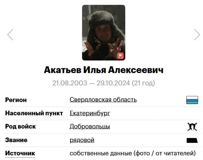Akatev Ilya Alekseevich
