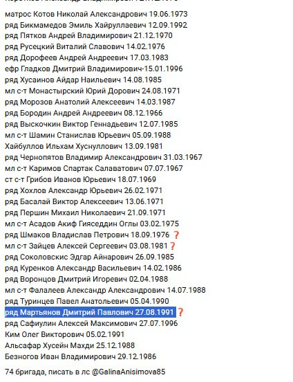 Martyanov Dmitriy Pavlovich