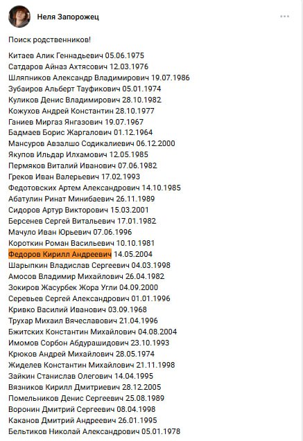 Fedorov Kirill Andreevich