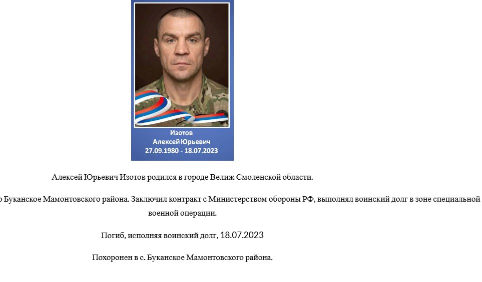 Izotov Aleksey Yurevich