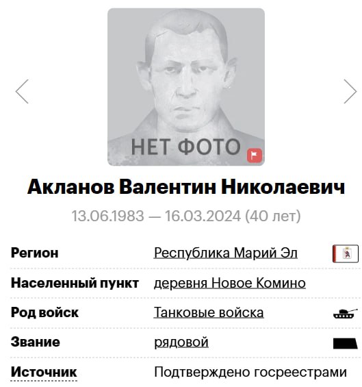 Aklanov Valentin Nikolaevich