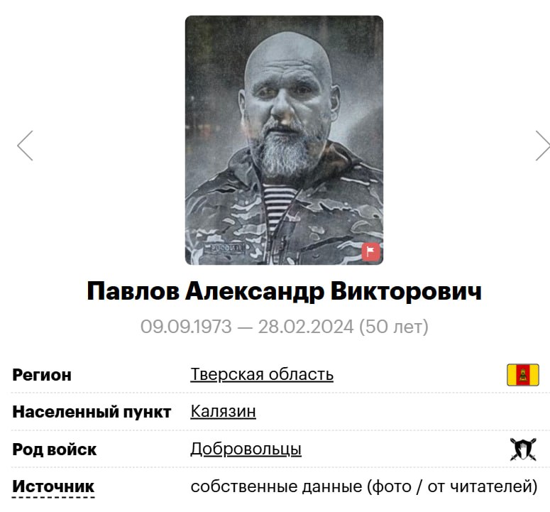Pavlov Aleksandr Viktorovich