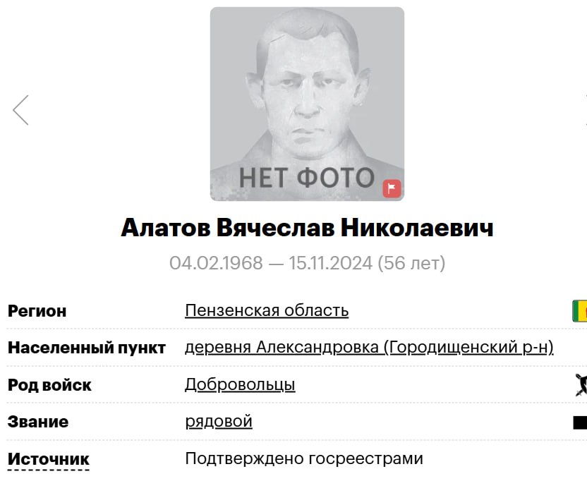 Alatov Vyacheslav Nikolaevich