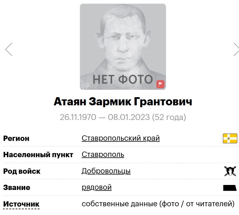 Atayan Zarmik Grantovich