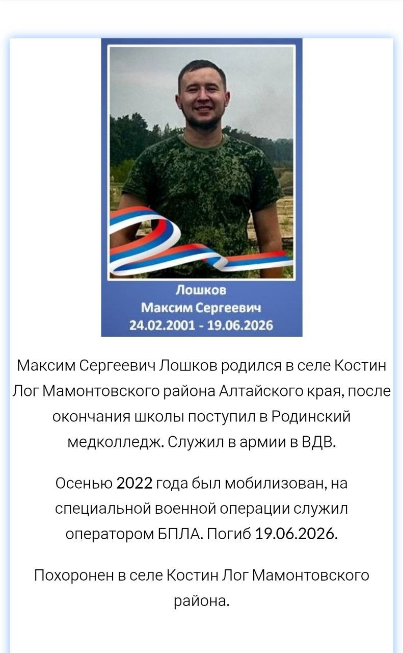 Loshkov Maksim Sergeevich