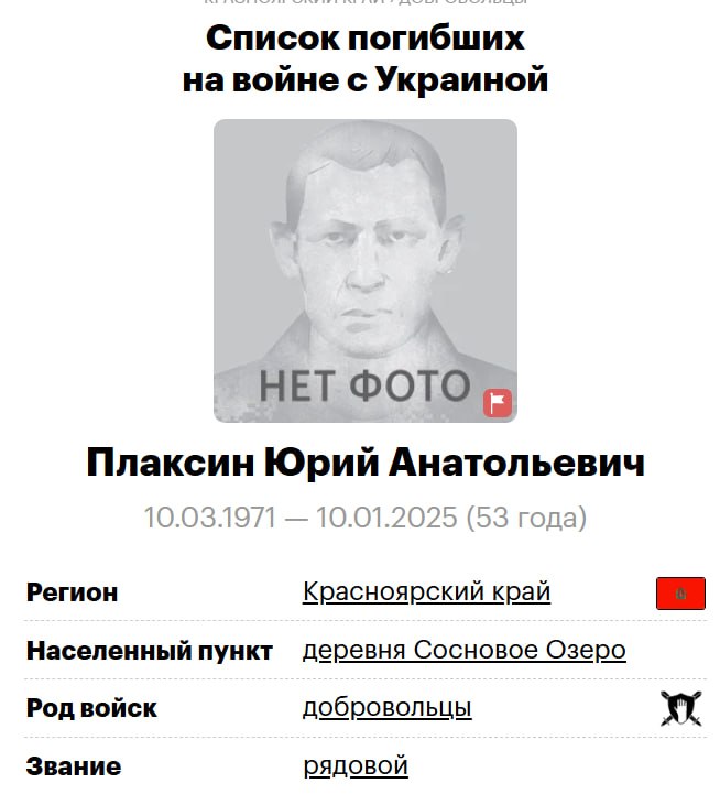 Plaksin Yuriy Anatolevich