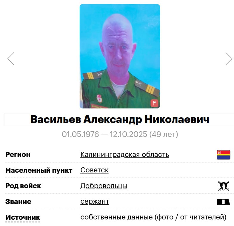Vasilev Aleksandr Nikolaevich