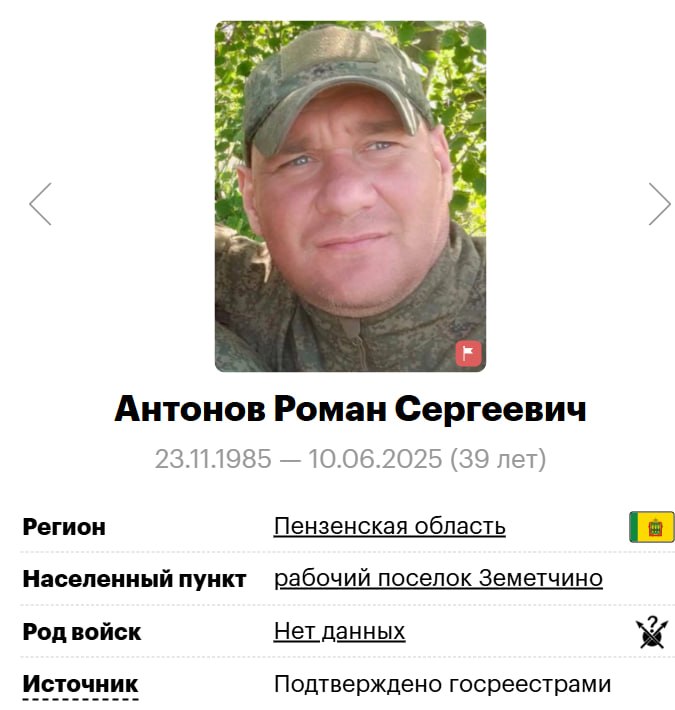 Antonov Roman Sergeevich