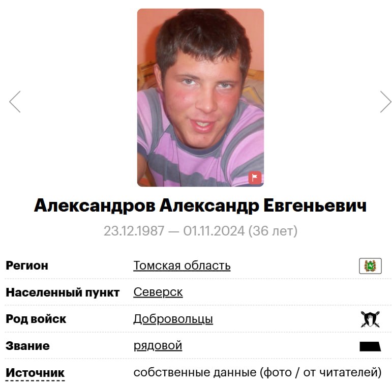 Aleksandrov Aleksandr Evgenevich
