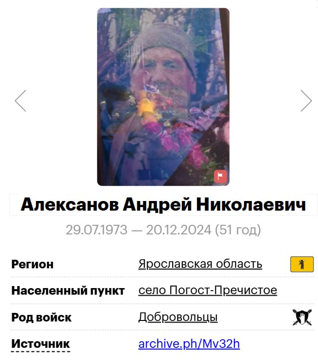 Aleksanov Andrey Nikolaevich