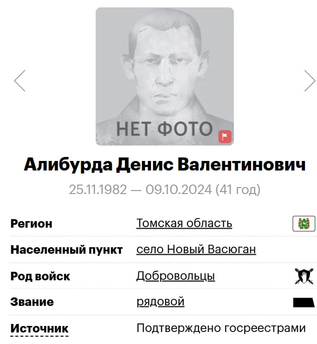 Aliburda Denis Valentinovich
