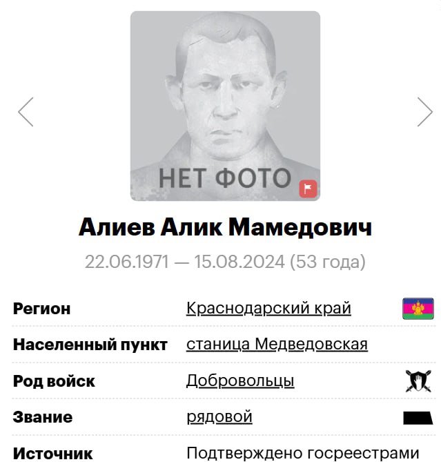 Aliev Alik Mamedovich