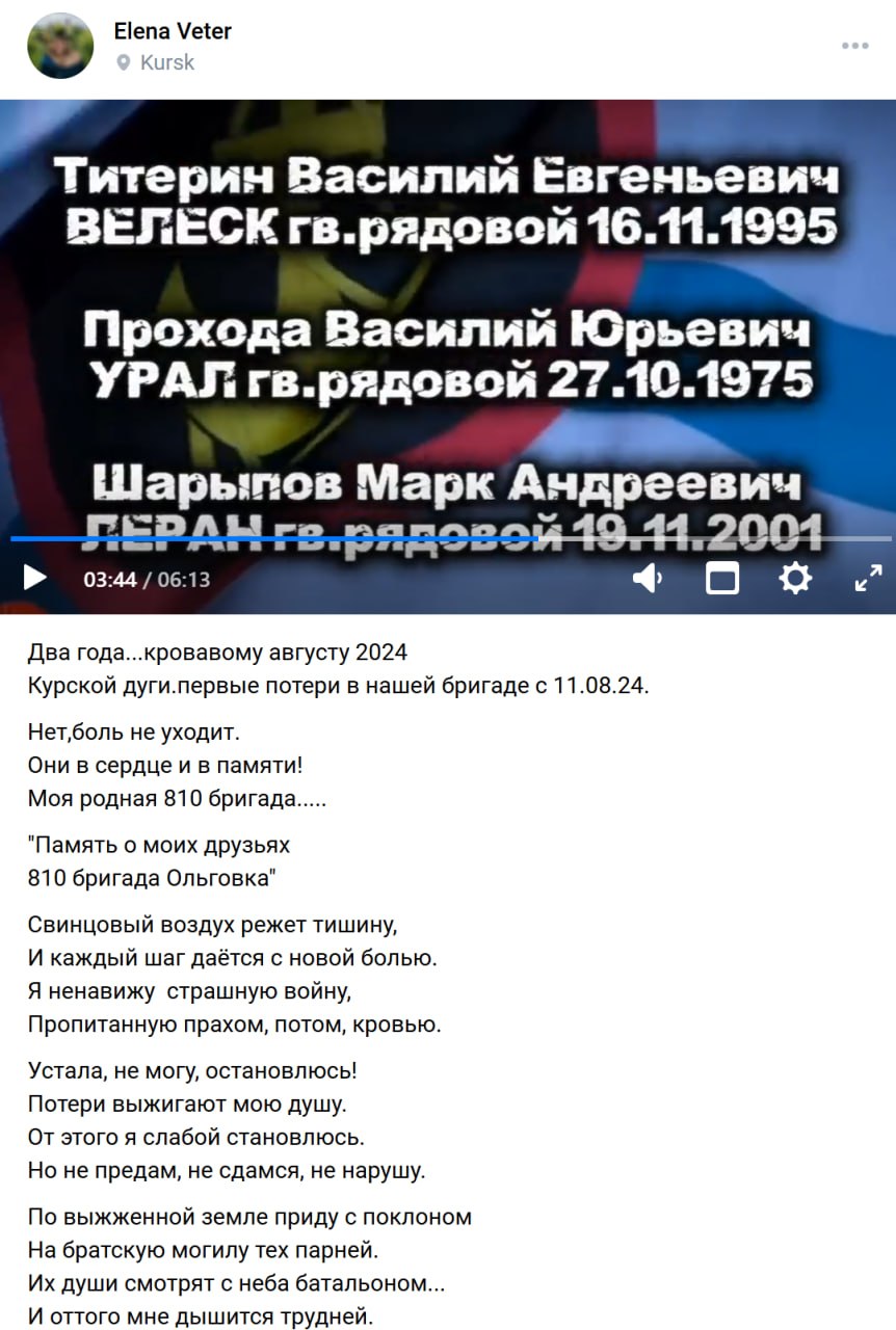 Sharypov Mark Andreevich