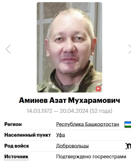 Aminev Azat Mukharamovich