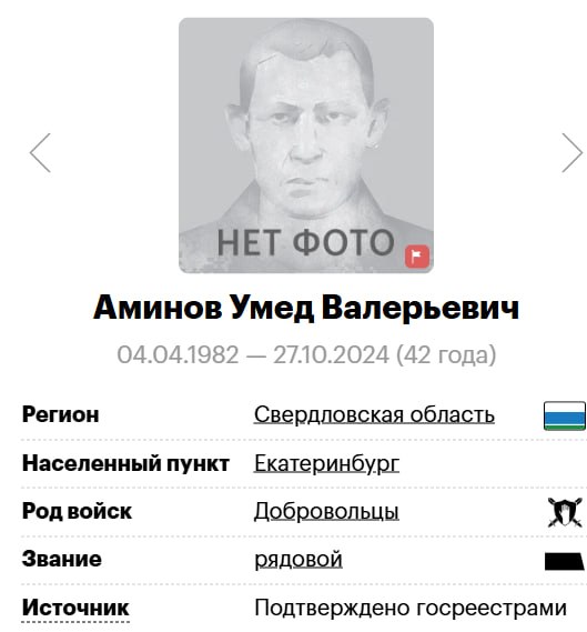 Aminov Umed Valerevich