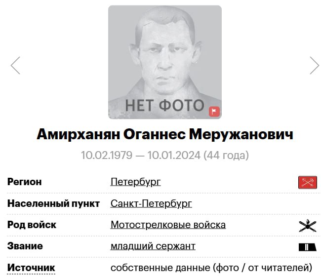 Amirkhanyan Ogannes Meruzhanovich