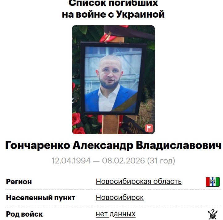 Goncharenko Aleksandr Vladislavovich
