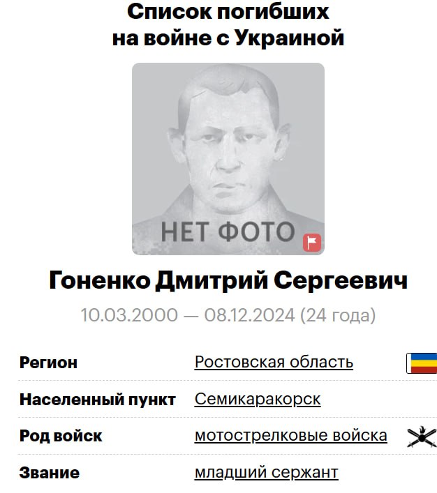 Gonenko Dmitriy Sergeevich