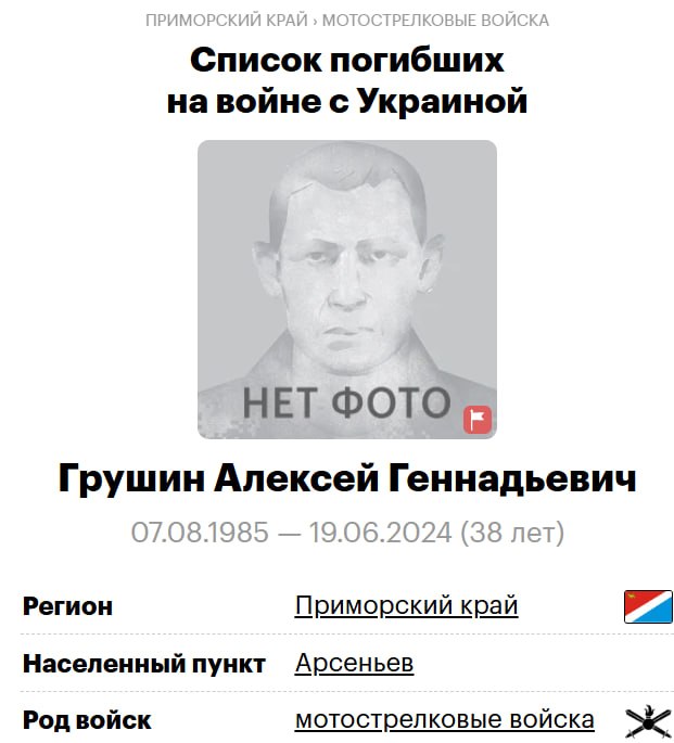 Grushin Aleksey Gennadevich