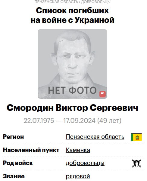Smorodin Viktor Sergeevich
