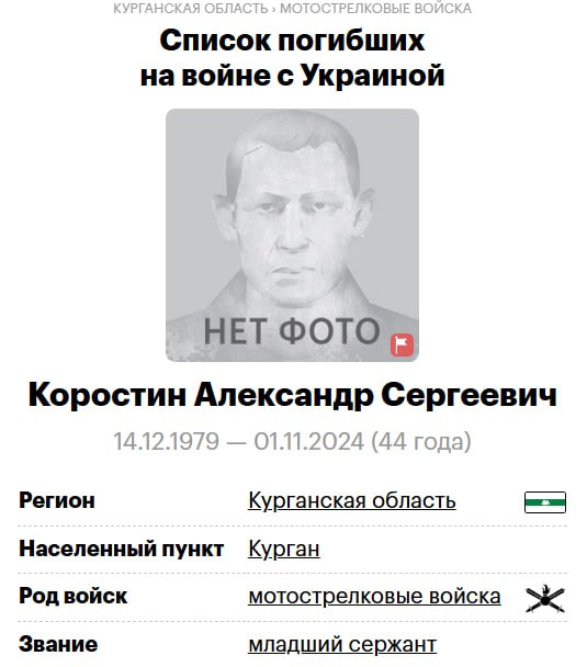 Korostin Aleksandr Sergeevich