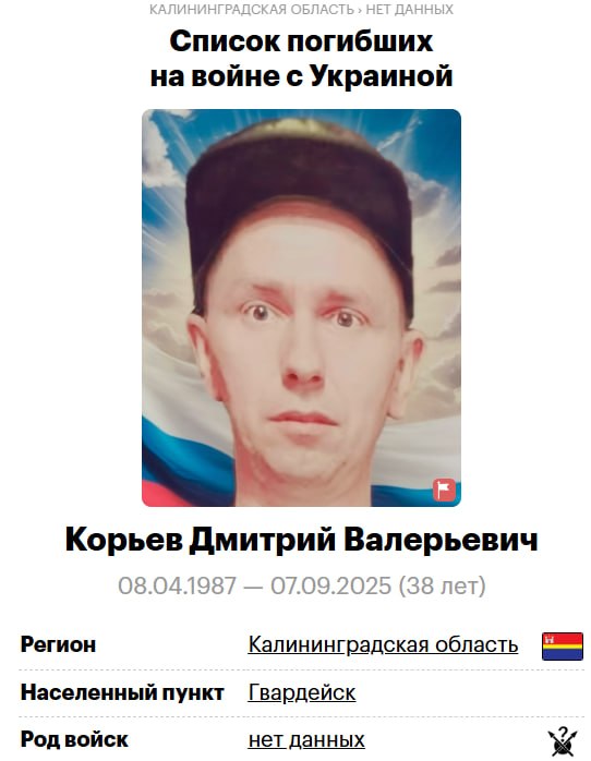 Korev Dmitriy Valerevich
