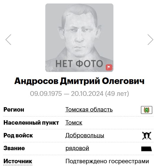 Androsov Dmitriy Olegovich