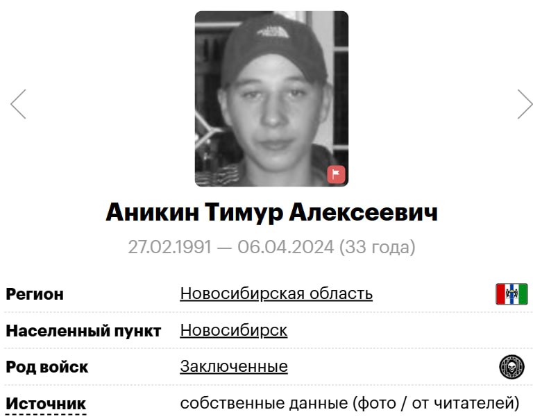 Anikin Timur Alekseevich