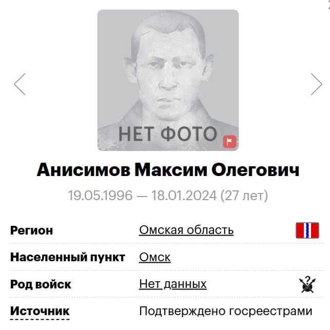Anisimov Maksim Olegovich