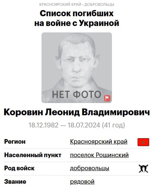 Korovin Leonid Vladimirovich