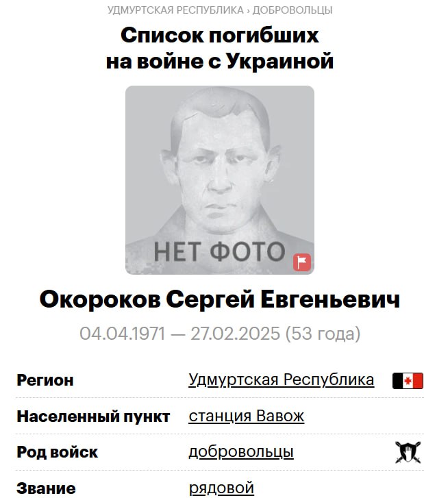 Okorokov Sergey Evgenevich