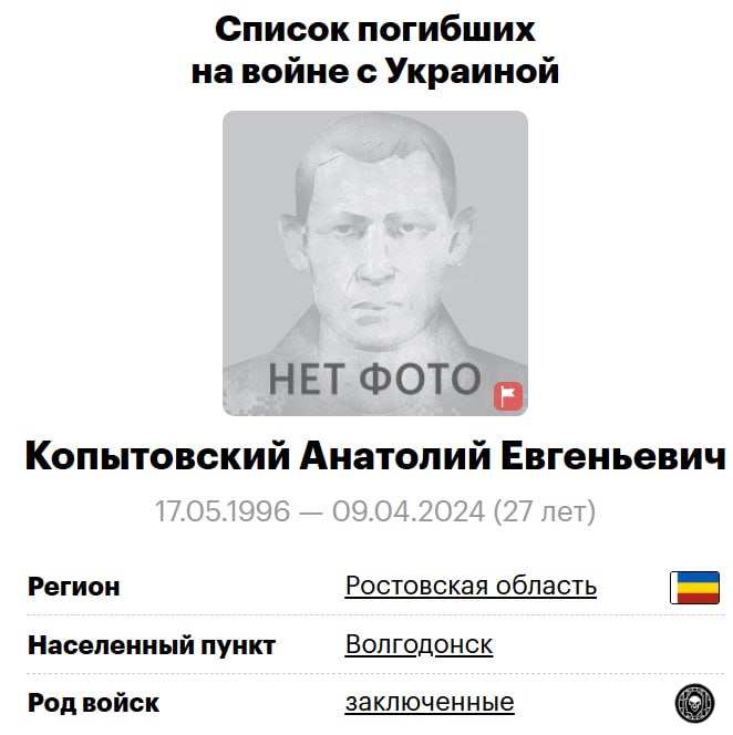Kopytovskiy Anatoliy Evgenevich