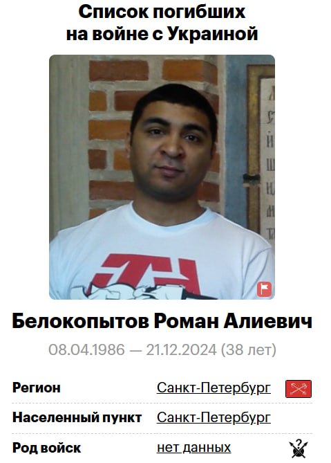 Belokopytov Roman Alievich