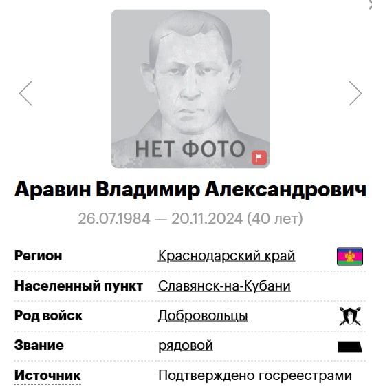 Aravin Vladimir Aleksandrovich