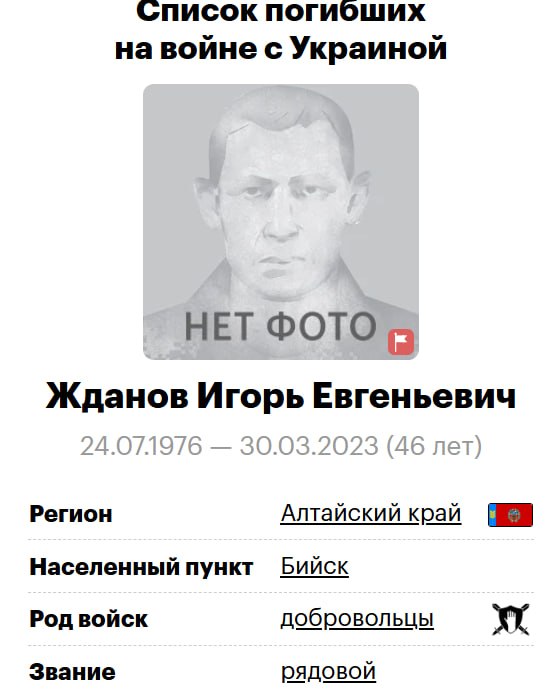 Жданов Игорь Евгеньевич