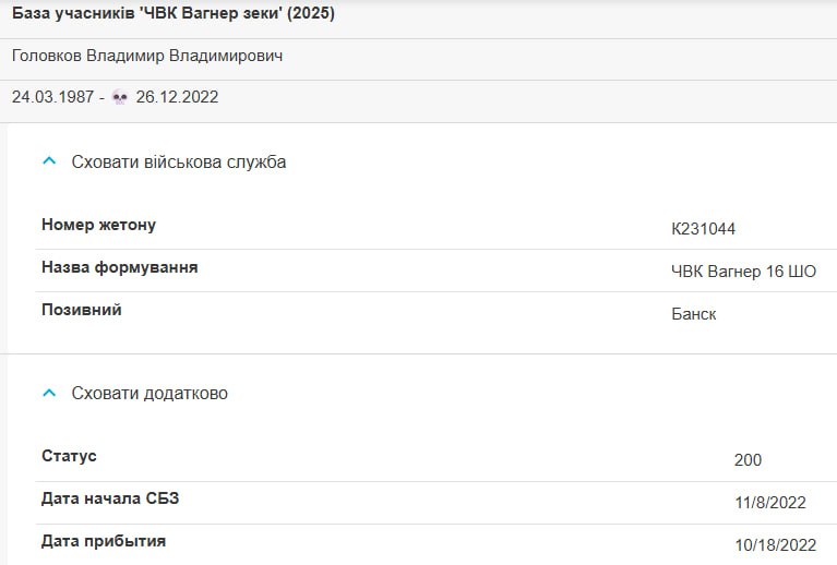 Головков Владимир Владимирович
