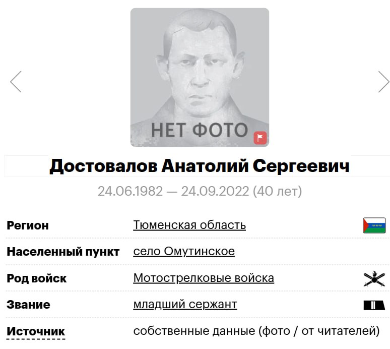 Достовалов Анатолий Сергеевич