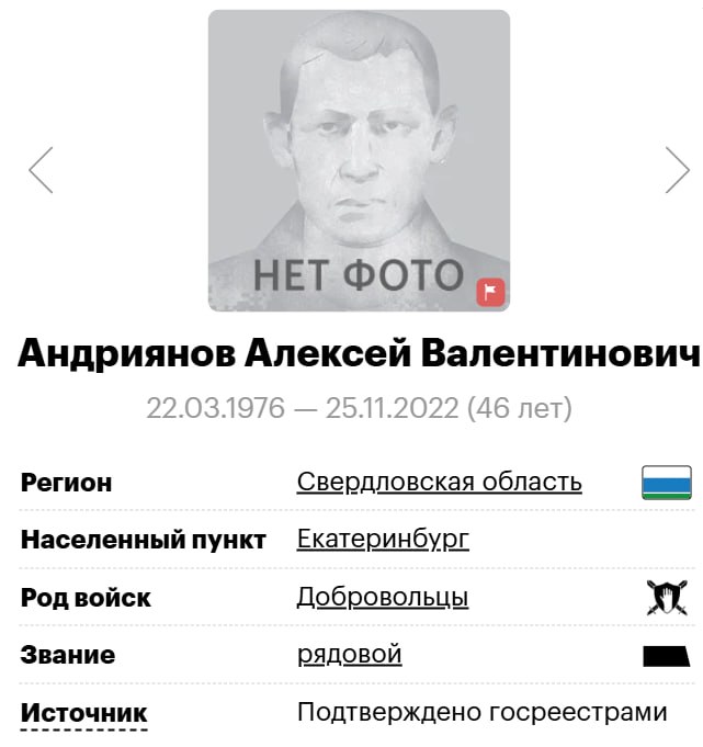 Андриянов Алексей Валентинович