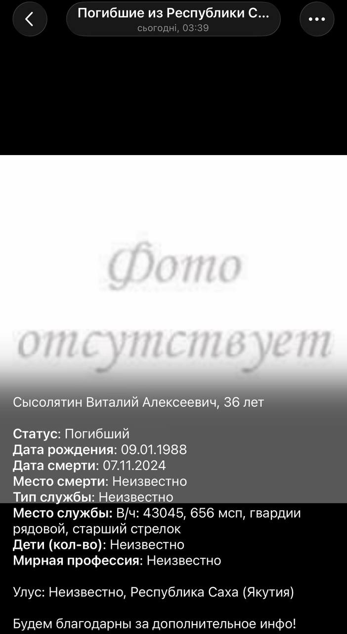 Сысолятин Виталий Алексеевич