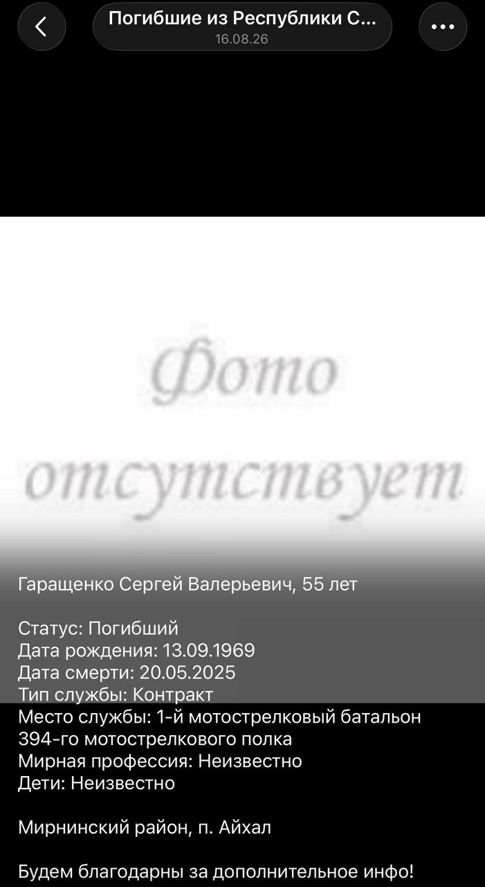 Гаращенко Сергей Валерьевич