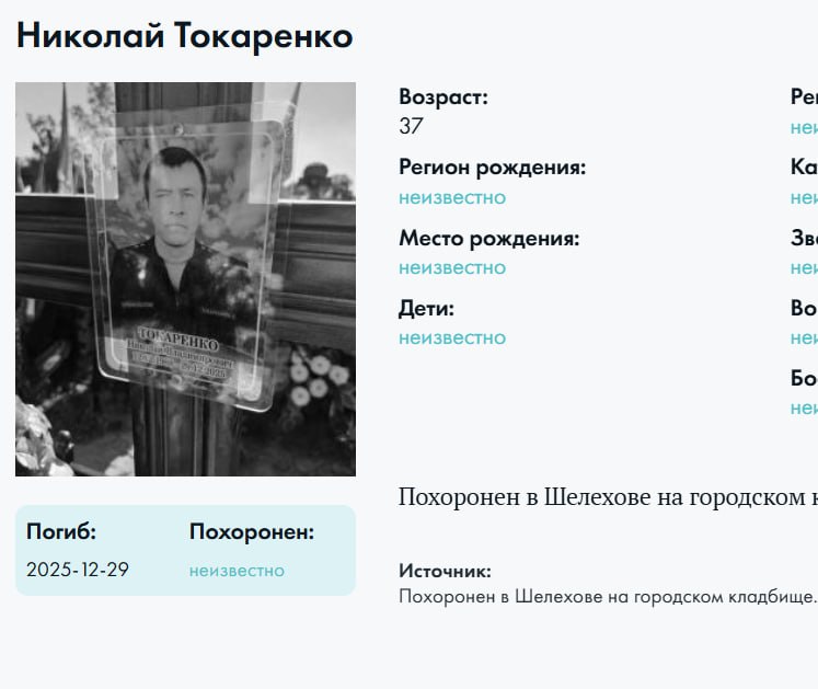 Токаренко Николай Владимирович