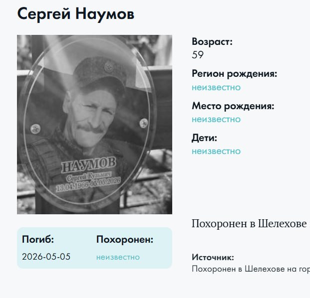 Наумов Сергей Кузьмич