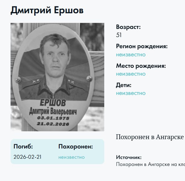 Ершов Дмитрий Валерьевич