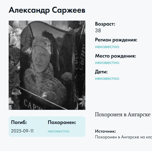 Саржеев Александр Валерьевич
